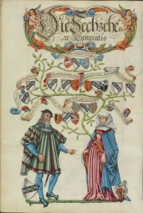 Framed Print : The Sixteenth Generation, Lasslau Derrer; Genealogy of the Derrer Family, about 1626-1711. Creator: Unknown Framed Print : The Sixteenth Generation, Lasslau Derrer; Genealogy of the Derrer Family, about 1626-1711. Creator: Unknown