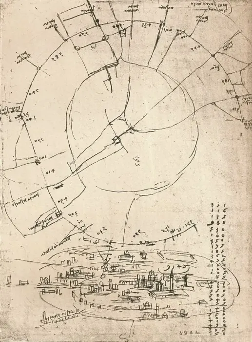 Framed Print : Sketch map of Milan, c1472-c1519 (1883). Artist: Leonardo da Vinci Framed Print : Sketch map of Milan, c1472-c1519 (1883). Artist: Leonardo da Vinci