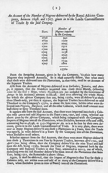 Slavery accounts, 1698-1701 (1965)
