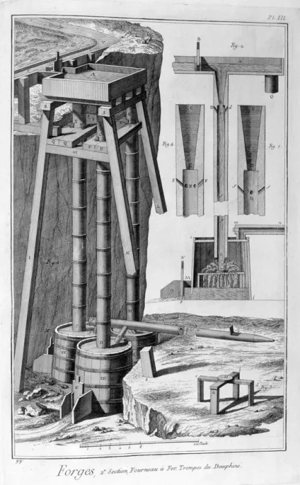 Framed Print : Smelting iron furnace, 1751-1777 Framed Print : Smelting iron furnace, 1751-1777