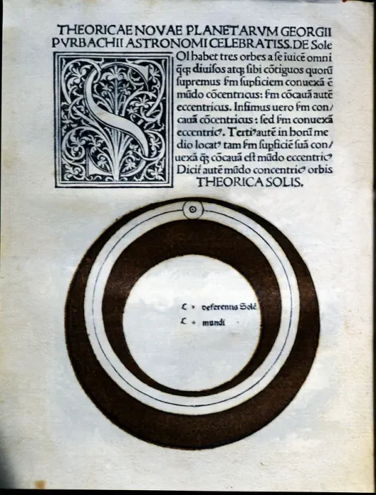 Framed Print : Solar theory, engraving from Astronomicon, published in Venice in 1485