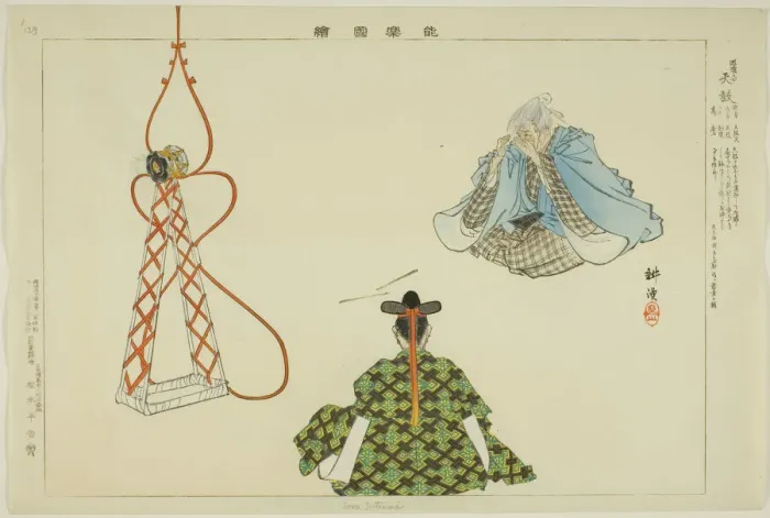 Framed Print : Sora Zutsumi, from the series Pictures of No Performances (Nogaku Zue), 1898. Creator: Kogyo Tsukioka. Sora Zutsumi, from the series Pictures of No Performances (Nogaku Zue), 1898. Creator: Kogyo Tsukioka Framed Print : Sora Zutsumi, from the series Pictures of No Performances (Nogaku Zue), 1898. Creator: Kogyo Tsukioka. Sora Zutsumi, from the series Pictures of No Performances (Nogaku Zue), 1898. Creator: Kogyo Tsukioka