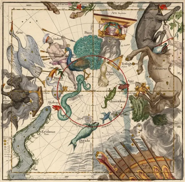 Framed Print : South Pole, Plate 6 from Globi coelestis in tabulas planas redacti descriptio, 1674 Framed Print : South Pole, Plate 6 from Globi coelestis in tabulas planas redacti descriptio, 1674