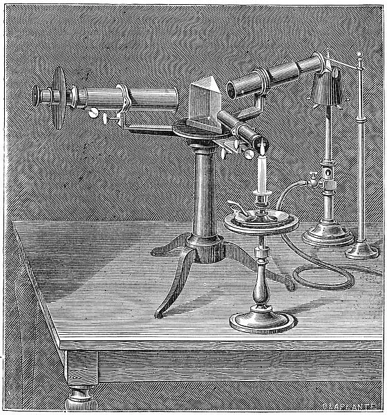 Spectroscopic apparatus used by Robert Wilhelm Bunsen and Gustav Robert Kirchhoff, c1895