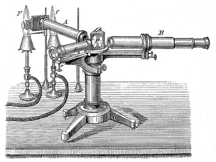 Framed Print : Spectroscopic apparatus used by Robert Wilhelm Bunsen and Gustav Robert Kirchhoff, c1895