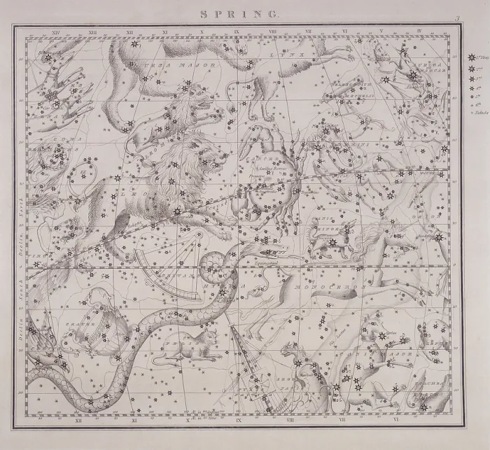 Framed Print : Spring, from a celestial atlas, 1843. Creator: Unknown Framed Print : Spring, from a celestial atlas, 1843. Creator: Unknown