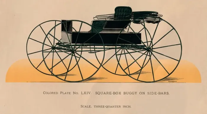 Framed Print : Square-Box Buggy On Side-Bars, 1885. Creator: Unknown Framed Print : Square-Box Buggy On Side-Bars, 1885. Creator: Unknown