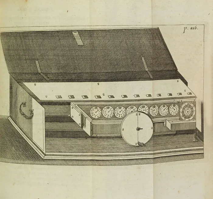 Framed Print : Stepped reckoner. Creator: Leibniz, Gottfried Wilhelm von (1646-1716)