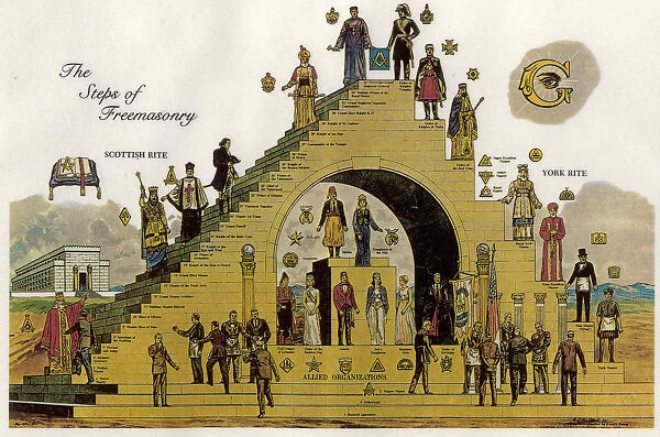 The Steps of Freemasonry. Artist: Anonymous