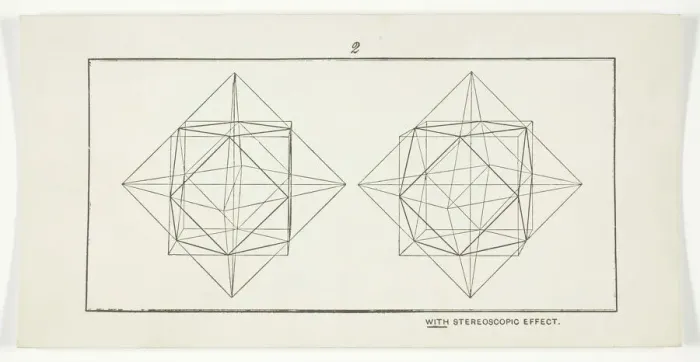 Framed Print : With Stereoscopic Effect 2, 1875 / 99. Creator: Unknown Framed Print : With Stereoscopic Effect 2, 1875 / 99. Creator: Unknown
