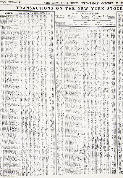 Stock-market listings as recorded in the New York Times, Wednesday, 30 October, 1929