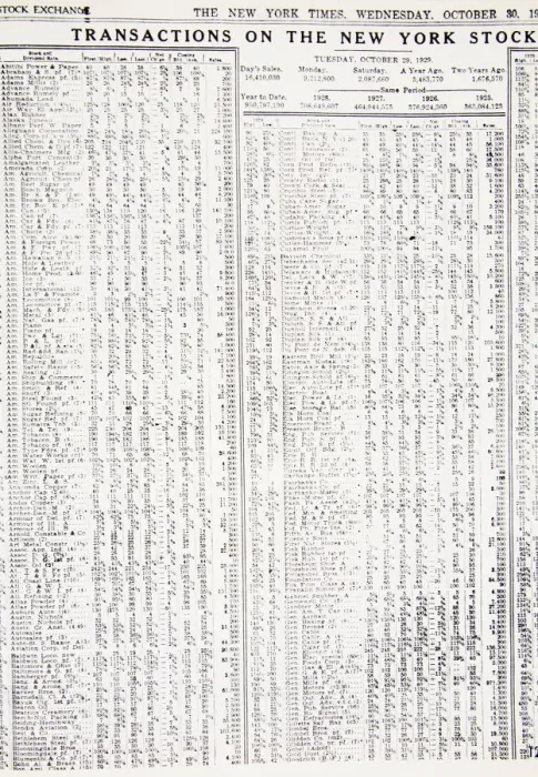 Framed Print : Stock-market listings as recorded in the New York Times, Wednesday, 30 October, 1929 Framed Print : Stock-market listings as recorded in the New York Times, Wednesday, 30 October, 1929