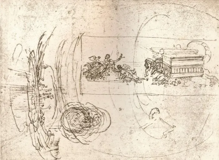 Framed Print : Studies for allegorical compositions, c1472-c1519 (1883). Artist: Leonardo da Vinci Framed Print : Studies for allegorical compositions, c1472-c1519 (1883). Artist: Leonardo da Vinci