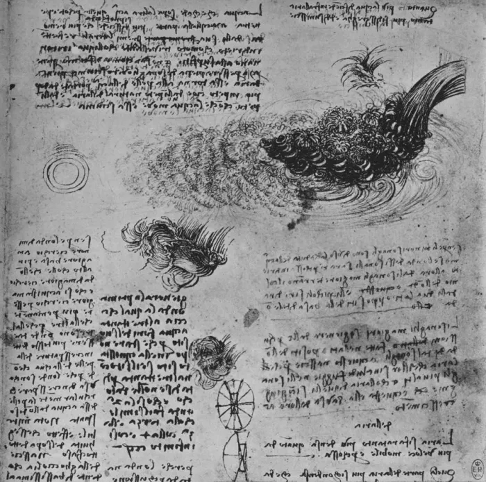 Framed Print : Studies of the Formation of Water in Motion, c1480 (1945). Artist: Leonardo da Vinci Framed Print : Studies of the Formation of Water in Motion, c1480 (1945). Artist: Leonardo da Vinci