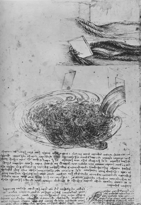 Framed Print : Studies of Water Formations, c1480 (1945). Artist: Leonardo da Vinci Framed Print : Studies of Water Formations, c1480 (1945). Artist: Leonardo da Vinci