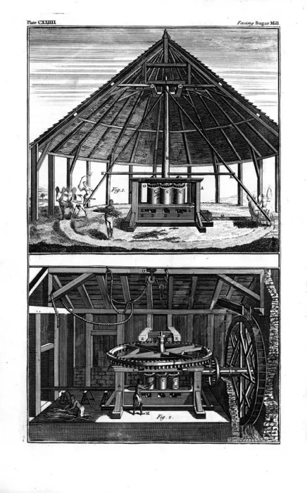 Framed Print : Two sugar mills, West Indies, 1764 Framed Print : Two sugar mills, West Indies, 1764