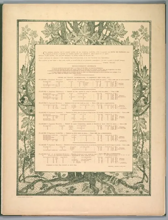Framed Print : Suite de Paysages: Colophon, 1892-1893. Creator: Charles Marie Dulac (French, 1865-1898) Framed Print : Suite de Paysages: Colophon, 1892-1893. Creator: Charles Marie Dulac (French, 1865-1898)