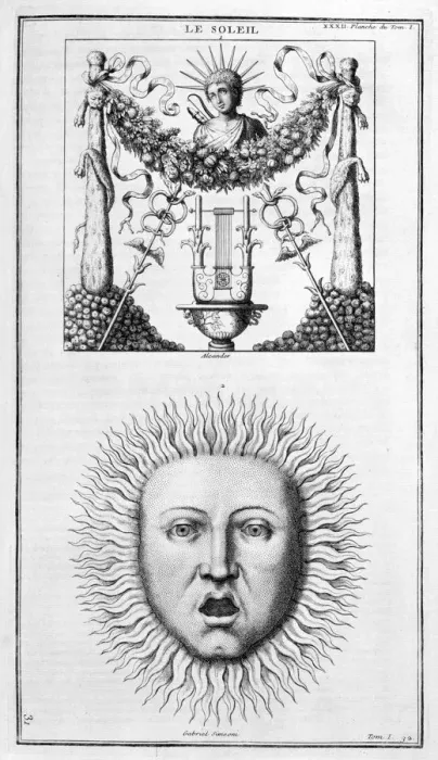 Framed Print : The Sun, 1757 Framed Print : The Sun, 1757