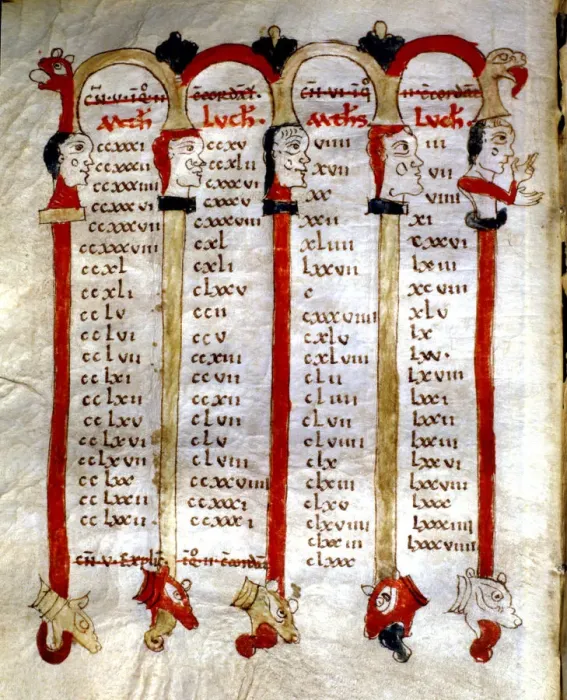Framed Print : Table of concordance of the four gospels, biblical references are framed between Framed Print : Table of concordance of the four gospels, biblical references are framed between