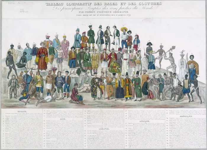 Framed Print : A table depicting people of different races and their national costumes, (c1800-c1850?). Creator: Unknown Framed Print : A table depicting people of different races and their national costumes, (c1800-c1850?). Creator: Unknown