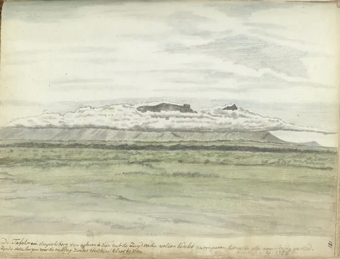 Framed Print : Table Mountain and Duiwelsberg seen from the land, 1786. Creator: Jan Brandes Framed Print : Table Mountain and Duiwelsberg seen from the land, 1786. Creator: Jan Brandes