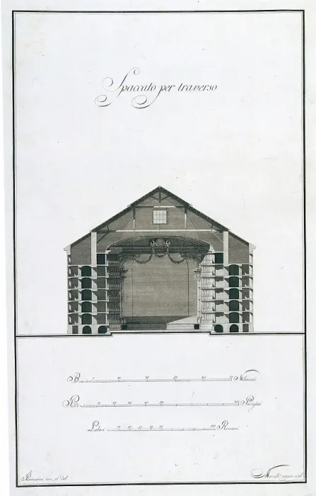 Framed Print : Teatro alla Scala. Project, 1789. Creator: Piermarini, Giuseppe (1734-1808) Framed Print : Teatro alla Scala. Project, 1789. Creator: Piermarini, Giuseppe (1734-1808)