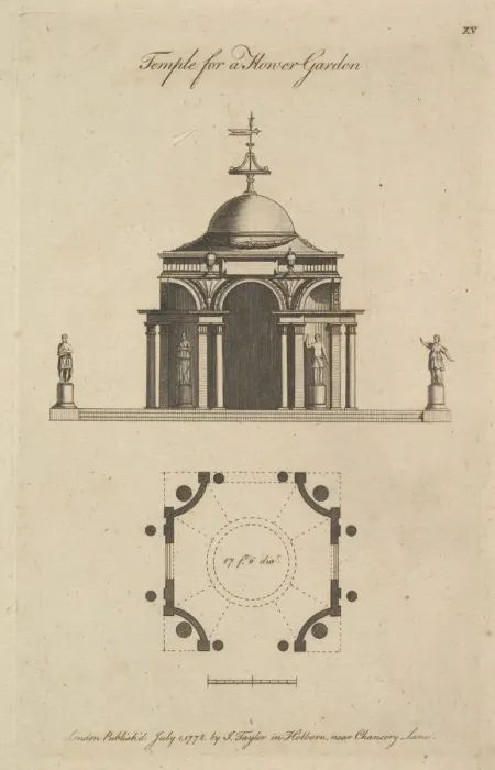 Framed Print : Temple for a Flower Garden, 1778. Creator: Sir John Soane Framed Print : Temple for a Flower Garden, 1778. Creator: Sir John Soane