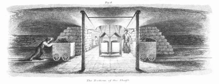 Framed Print : The Bottom of the Shaft, 1862 Framed Print : The Bottom of the Shaft, 1862