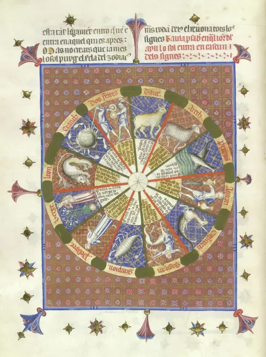 Framed Print : The The Zodiac, last quarter of 14th century. Creator: Unknown Framed Print : The The Zodiac, last quarter of 14th century. Creator: Unknown