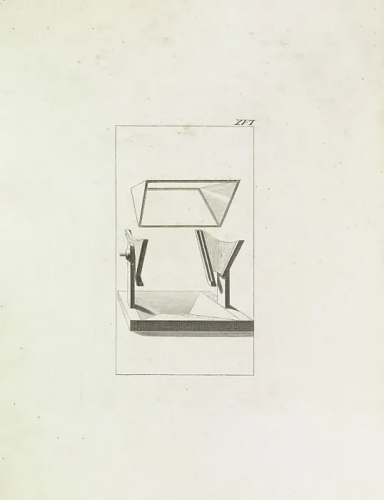 Framed Print : Theory of Colours (Zur Farbenlehre), 1810. Creator: Goethe, Johann Wolfgang von (1749-1832) Framed Print : Theory of Colours (Zur Farbenlehre), 1810. Creator: Goethe, Johann Wolfgang von (1749-1832)