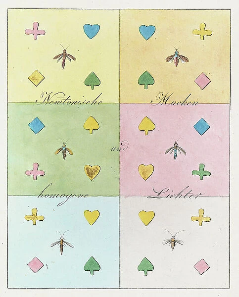 Theory of Colours (Zur Farbenlehre), 1810. Creator: Goethe, Johann Wolfgang von (1749-1832)