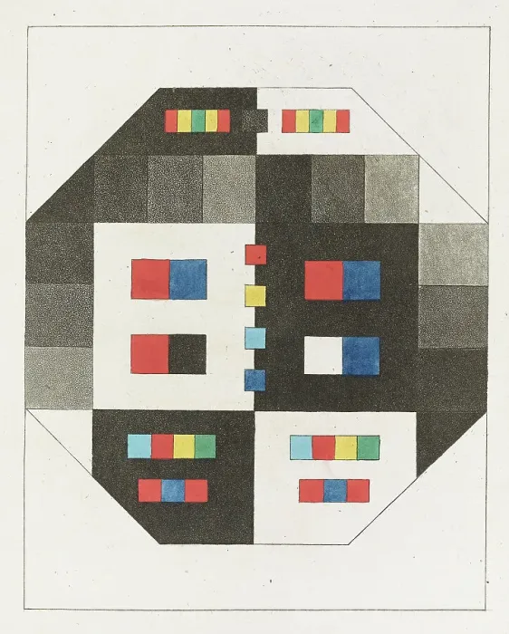 Framed Print : Theory of Colours (Zur Farbenlehre), 1810. Creator: Goethe, Johann Wolfgang von (1749-1832) Framed Print : Theory of Colours (Zur Farbenlehre), 1810. Creator: Goethe, Johann Wolfgang von (1749-1832)