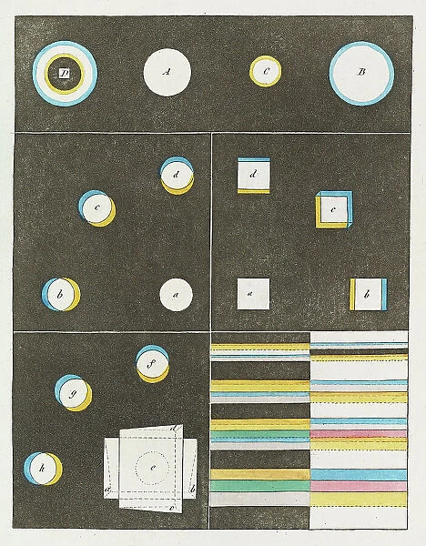 Theory of Colours (Zur Farbenlehre), 1810. Creator: Goethe, Johann Wolfgang von (1749-1832)