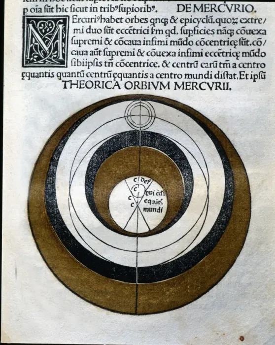 Framed Print : Theory of the orbit of Mercury, engraving from Astronomicon, published in Venice in 1485