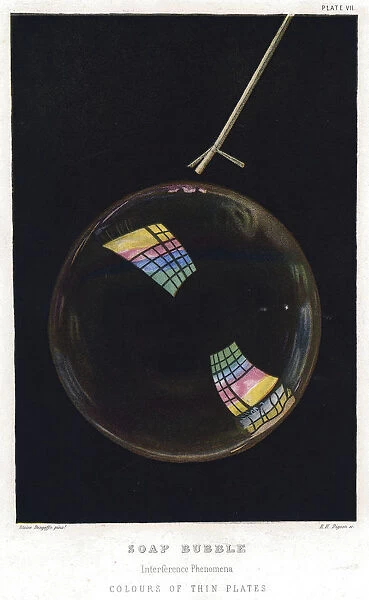 Thomas Young (1773-1829), Thin films illustrated by soap bubble, 1872