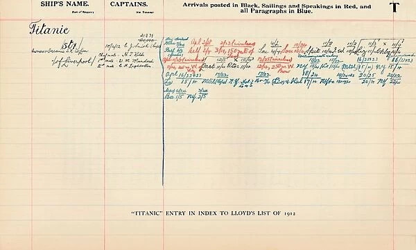 Titanic Entry in Index to Lloyds List of 1912, (1928)