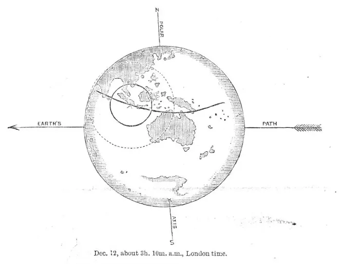 Framed Print : The Total Solar Eclipse of Dec. 12: central eclipse, now in south of Sumatra, 1871. Creator: Unknown Framed Print : The Total Solar Eclipse of Dec. 12: central eclipse, now in south of Sumatra, 1871. Creator: Unknown