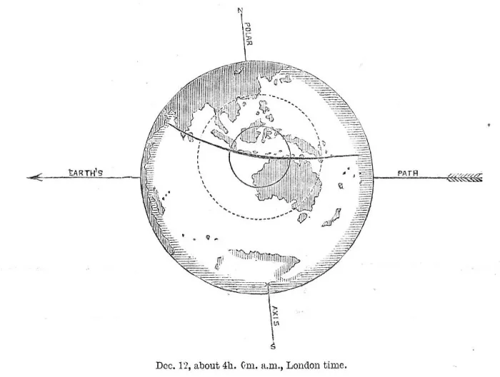 Framed Print : The Total Solar Eclipse of Dec. 12: central eclipse, between Java and north Australia, 1871. Creator: Unknown Framed Print : The Total Solar Eclipse of Dec. 12: central eclipse, between Java and north Australia, 1871. Creator: Unknown