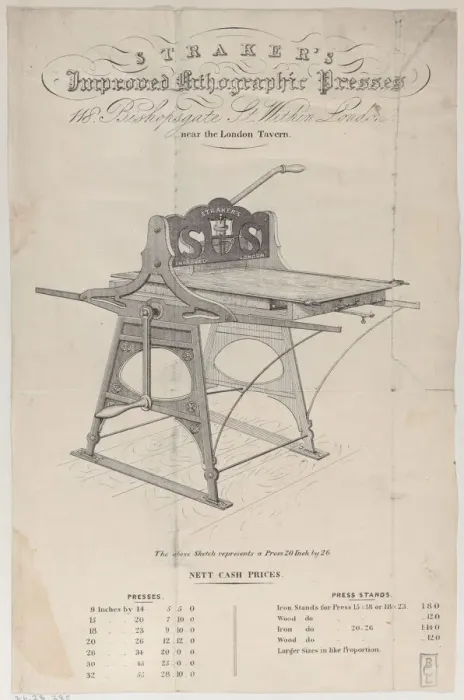 Framed Print : Trade Card for Strakers Improved Lithographic Presses, 19th century. 19th century. Creator: Anon Framed Print : Trade Card for Strakers Improved Lithographic Presses, 19th century. 19th century. Creator: Anon