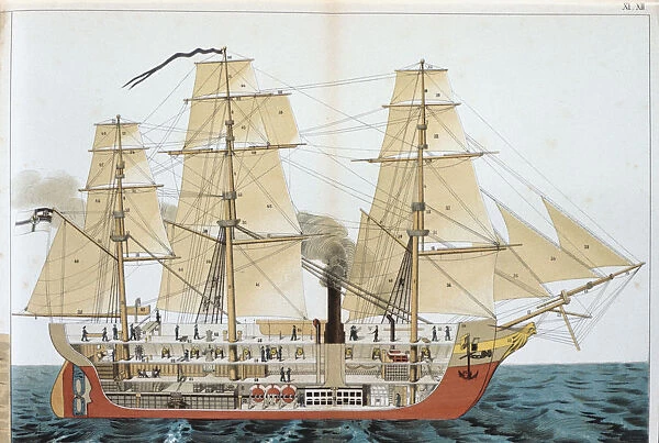 Transitional ship, 1886