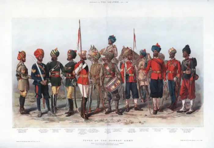 Framed Print : Types of the Bombay army, 1888. Artist: AC Lovett Framed Print : Types of the Bombay army, 1888. Artist: AC Lovett