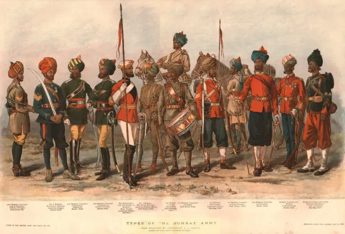 Framed Print : Types of the Bombay Army, 1888. Creator: AC Lovett Framed Print : Types of the Bombay Army, 1888. Creator: AC Lovett