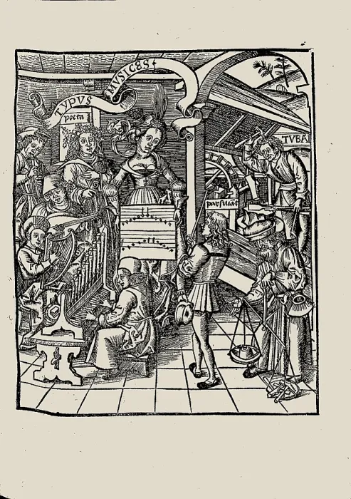 Framed Print : Typus Musices (The Musical Art). From: Aepitoma omnis philosophiae alias margarita phylosophica. Creator: Anonymous Framed Print : Typus Musices (The Musical Art). From: Aepitoma omnis philosophiae alias margarita phylosophica. Creator: Anonymous