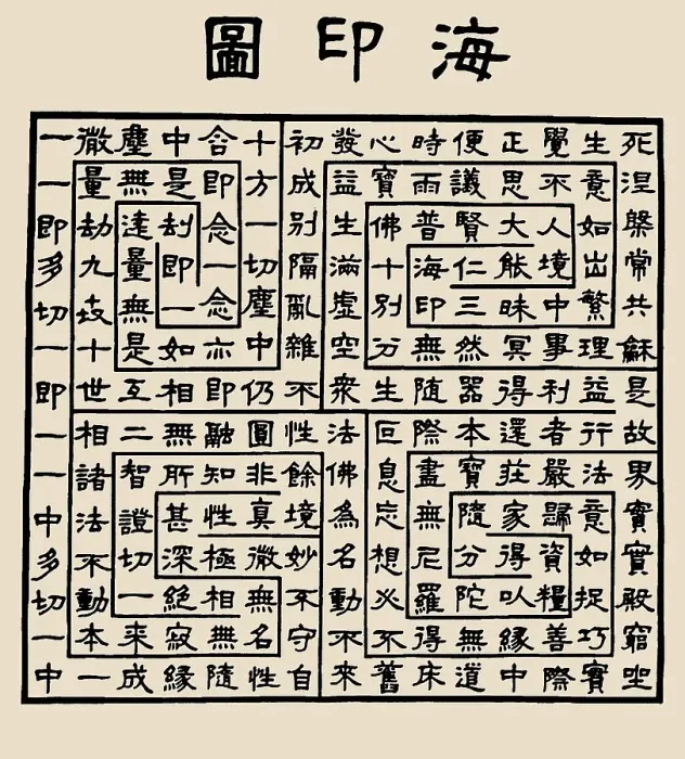 Framed Print : Uisang's Seal-diagram Symbolizing the Dharma Realm, 7th century. Creator: Historic Object Framed Print : Uisang's Seal-diagram Symbolizing the Dharma Realm, 7th century. Creator: Historic Object