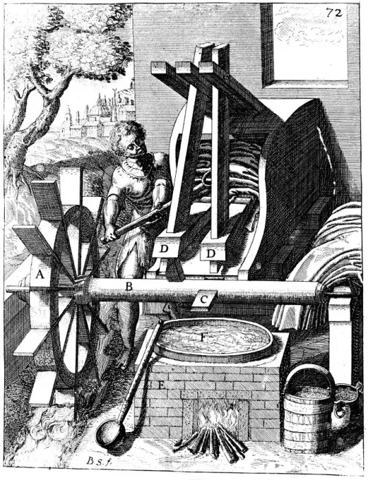 Framed Print : Undershot water wheel powering a fulling mill, Copperplate Engraving, 1673. Artist: Georg Andreas Bockler Framed Print : Undershot water wheel powering a fulling mill, Copperplate Engraving, 1673. Artist: Georg Andreas Bockler
