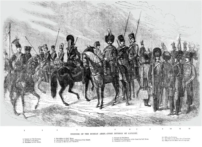 Framed Print : Uniform of the Russian Army - First Division of Cavalry, 1854. Creator: Unknown Framed Print : Uniform of the Russian Army - First Division of Cavalry, 1854. Creator: Unknown