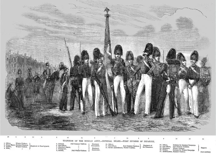 Framed Print : Uniforms of the Russian Army - Imperial Guard - First Division of Infantry, 1854. Creator: Unknown Framed Print : Uniforms of the Russian Army - Imperial Guard - First Division of Infantry, 1854. Creator: Unknown