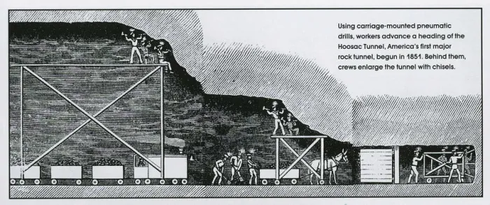 Framed Print : Using carriage-mounted pneumatic drills, workers advance a heading of the Hoosac Tunnel, Americas first major rock tunnel, begun in 1851. Behind them, crews enlarge the tunnel with chisels. [For invoicing purposes]