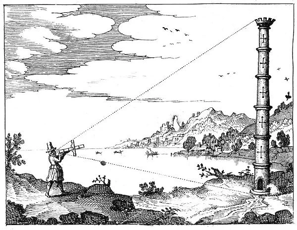 Using a cross-staff to measure the height of a tower, 1617-1619