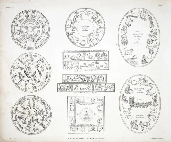 Framed Print : Various representations of the Zodiac, 1822 Framed Print : Various representations of the Zodiac, 1822